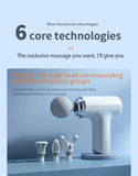 Mini Gun Massager Machine for Pain Relief